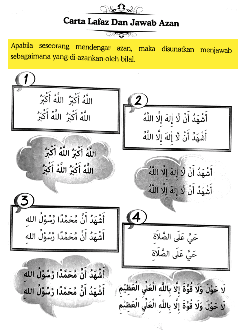 Cara jawab azan
