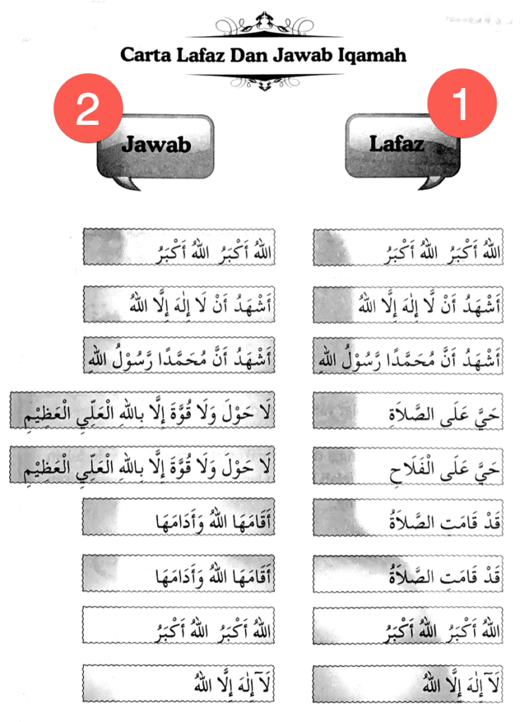 Cara jawab iqamah